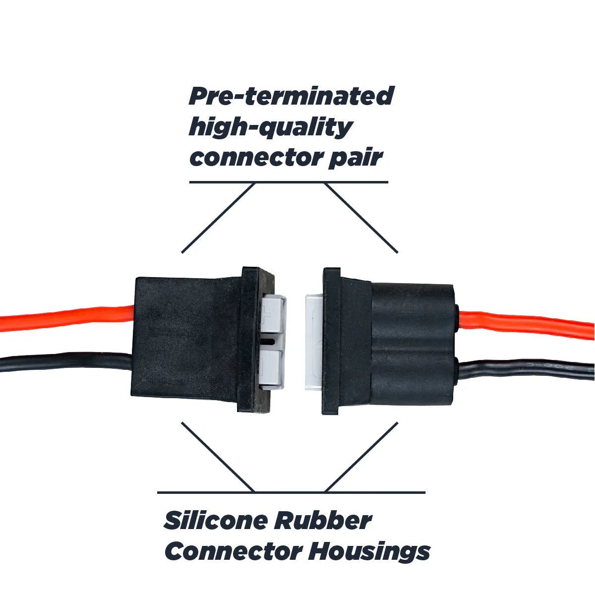 Experience seamless connections with the Newport Battery Quick Disconnect kit, featuring silicone rubber housings and red and black wires for easy installation.