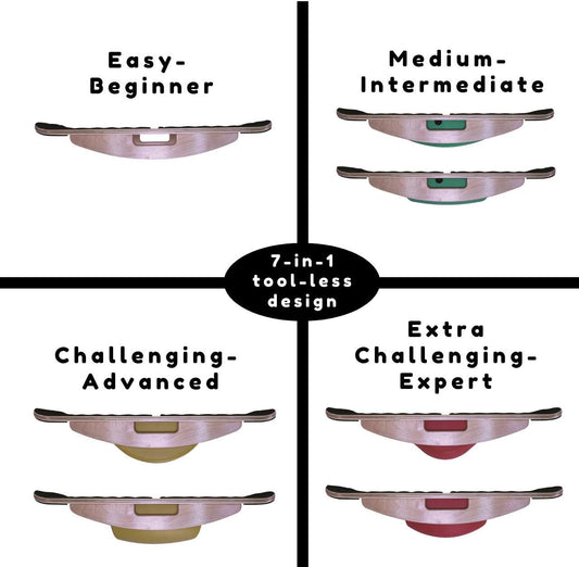 Four side-view images of the Coyote River Gear Blue Planet Balance Board with various wheel attachments, labeled Easy-Beginner, Medium-Intermediate, Challenging-Advanced, and Extra Challenging-Expert—ideal for adjustable balance training.