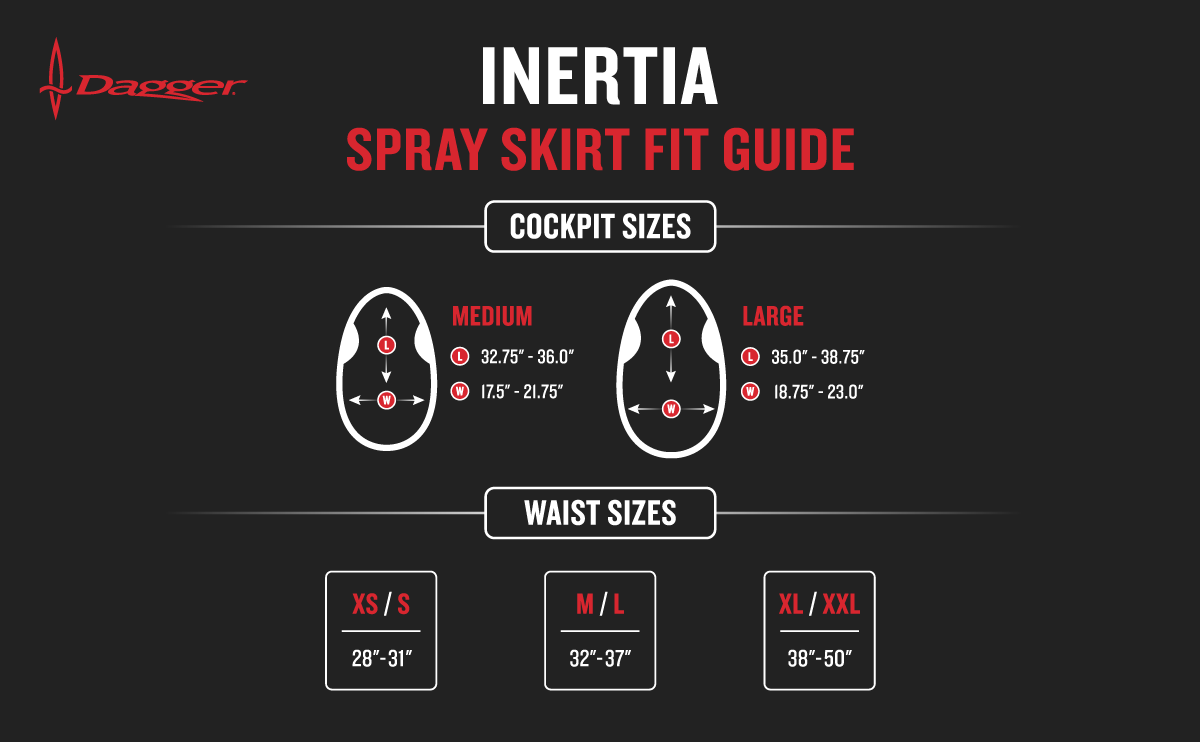 Featuring the Intertia Rand Skirt whitewater spray skirt manufactured by Dagger shown here from a fifth angle.