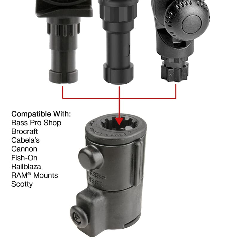 Featuring the Adapt-A-Post Track Base fishing accessory manufactured by RAM shown here from a third angle.