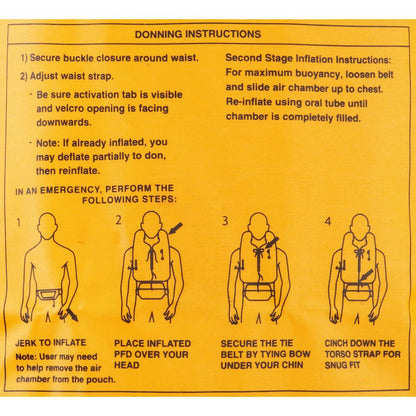 The yellow instructional diagram for the NRS Zephyr Inflatable PFD shows these steps: secure waist, adjust strap, pull to inflate, place on head, secure belt, and tighten strap for a snug fit. This essential accessory ensures safety while standup paddleboarding.