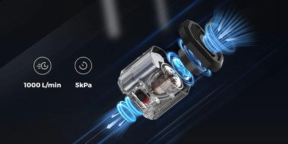 Digital illustration of the Flextail EVO Pump 3 motor, with blue lines showing airflow; specifications display 1000 L/min and 5 kPa—similar to an air pump for inflating mattresses.
