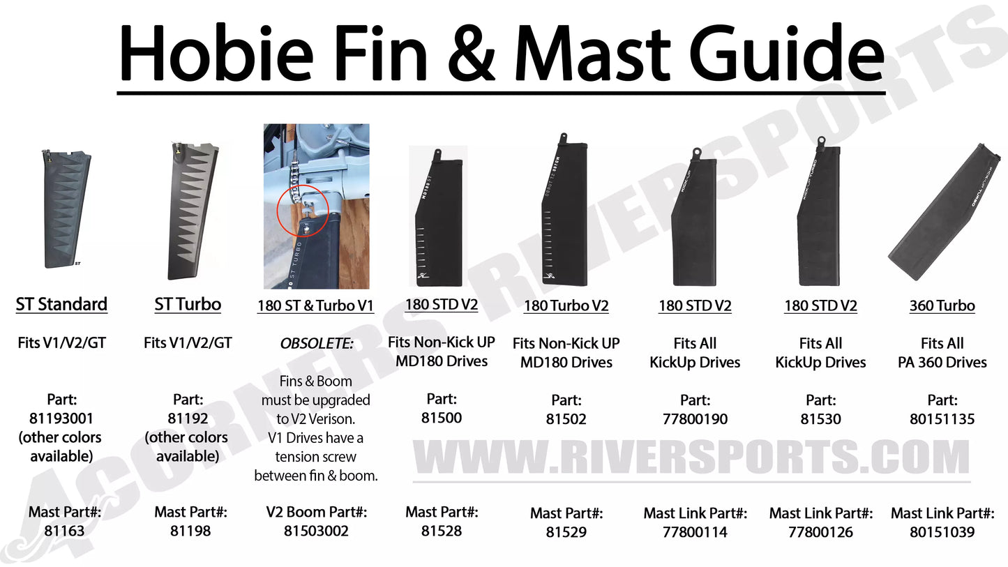 Hobie Mirage MD180 with Kick-Up fins and MD180 V2 Replacement Fin, along with mast guide.