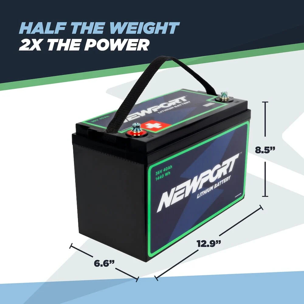 Newport 12v Lithium Boat Battery with handle, measuring 12.9" x 6.6" x 8.5", is ideal for kayaks. Text reads: "Half the weight, 2x the power.