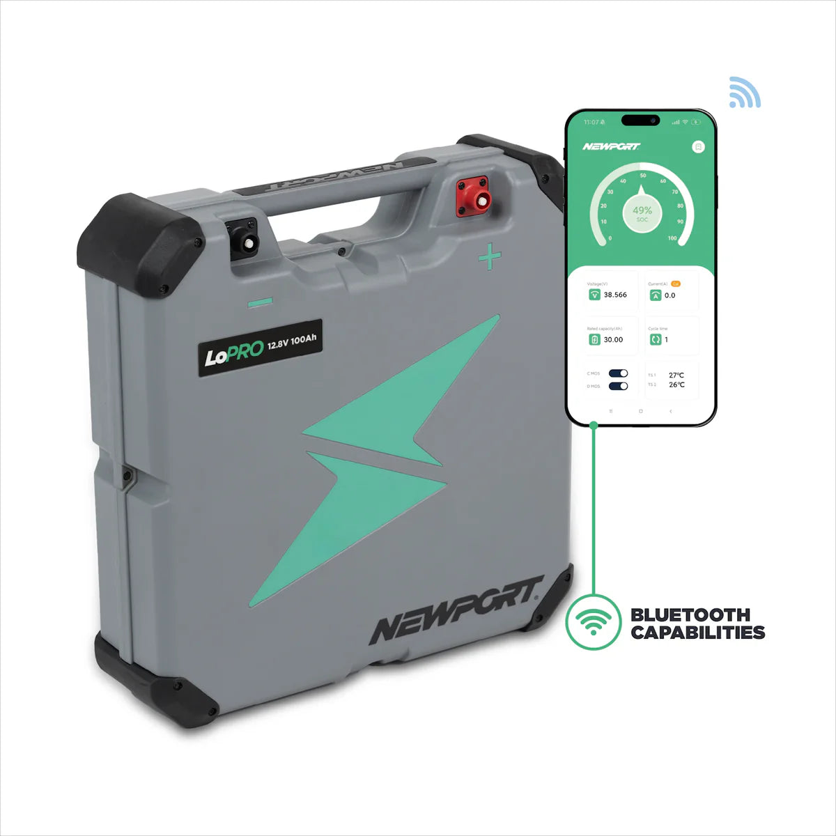A grey LoPro Lithium Boat Battery by Newport, featuring a green lightning bolt and logo, showcases its lightweight design. A smartphone shows an app at 40% battery level and highlights Bluetooth capabilities for efficiency.
