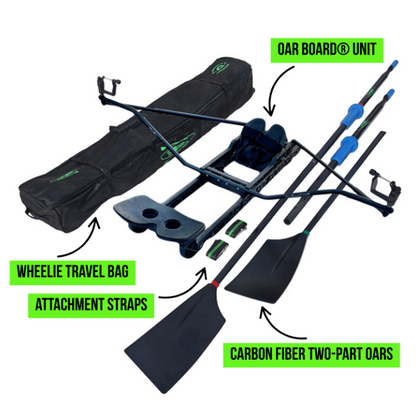 Used Oar Board Sculling Machine by 4Corners Riversports shown with two-part carbon fiber oars, wheelie travel bag, and attachment straps; each item is labeled with text and arrows.