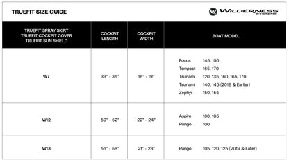 A size guide for Wilderness Systems' TrueFit W Cockpit Cover, featuring durable urethane coated nylon. Check corresponding cockpit dimensions and compatible boat models for sizes W7, W9, and W13.