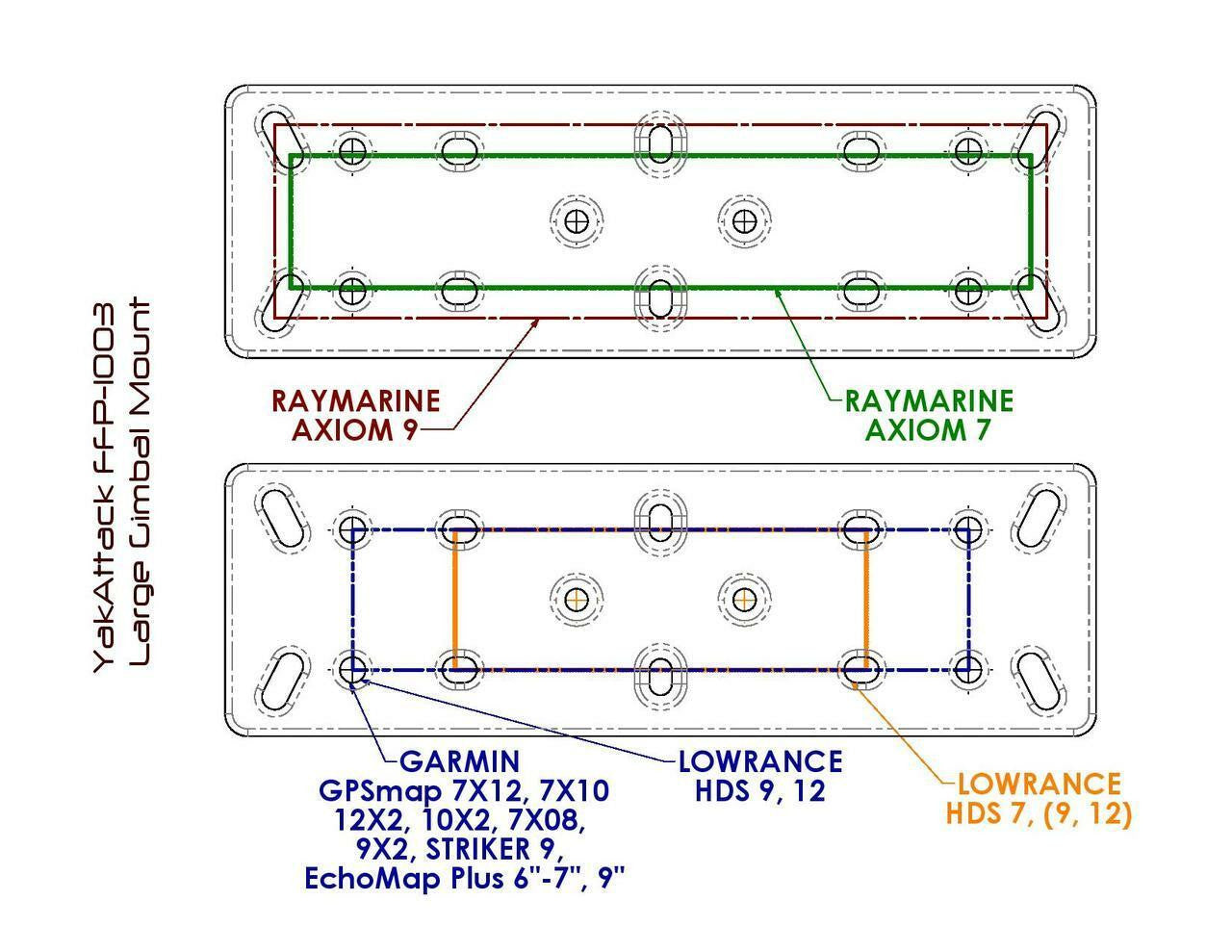 Diagram showing mounting hole patterns for various fish finder models—including Raymarine Axiom 7/9, Garmin GPSMap, and Lowrance HDS series—on YakAttack Fish Finder Mounts compatible with kayak track systems.
