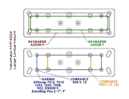 Diagram showing mounting hole patterns for various fish finder models—including Raymarine Axiom 7/9, Garmin GPSMap, and Lowrance HDS series—on YakAttack Fish Finder Mounts compatible with kayak track systems.