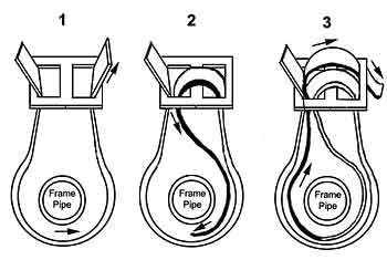 This is a description of a diagram depicting the stages of an NRS Strap Slide Pack of 6.