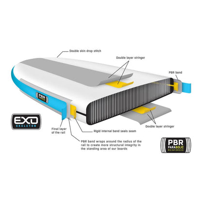Featuring the Wayfarer Package inflatable sup manufactured by Badfish shown here from a seventh angle.