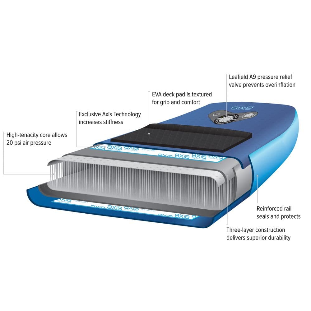 Featuring the Escape Inflatable SUP Boards inflatable sup, unavailable item manufactured by NRS shown here from a fifteenth angle.