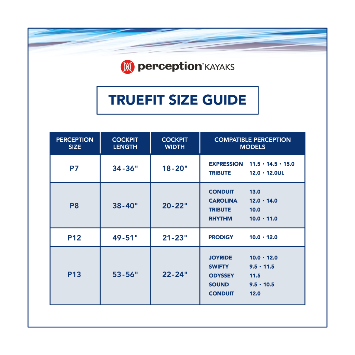 Featuring the TrueFit P Spray Skirt rec spray skirt, touring spray skirt manufactured by Perception shown here from a second angle.