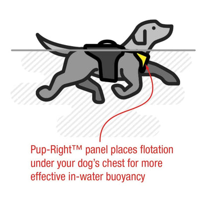 Featuring the Pup Float PFD dog pfd manufactured by Stohlquist shown here from a sixth angle.