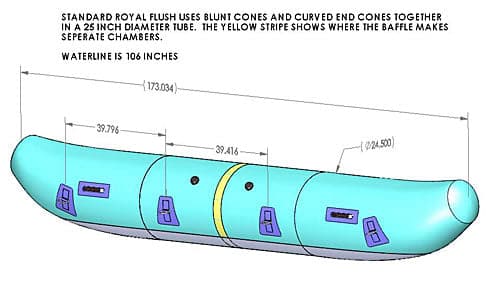 Featuring the Royal Flush 15' Cataraft cataraft manufactured by Jacks Plastic shown here from a second angle.