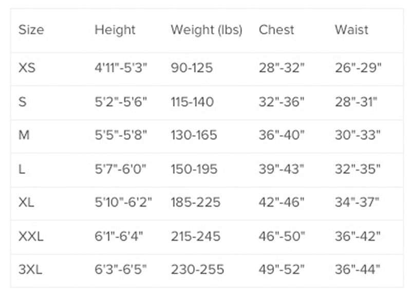 Nrs Wetsuit Size Chart